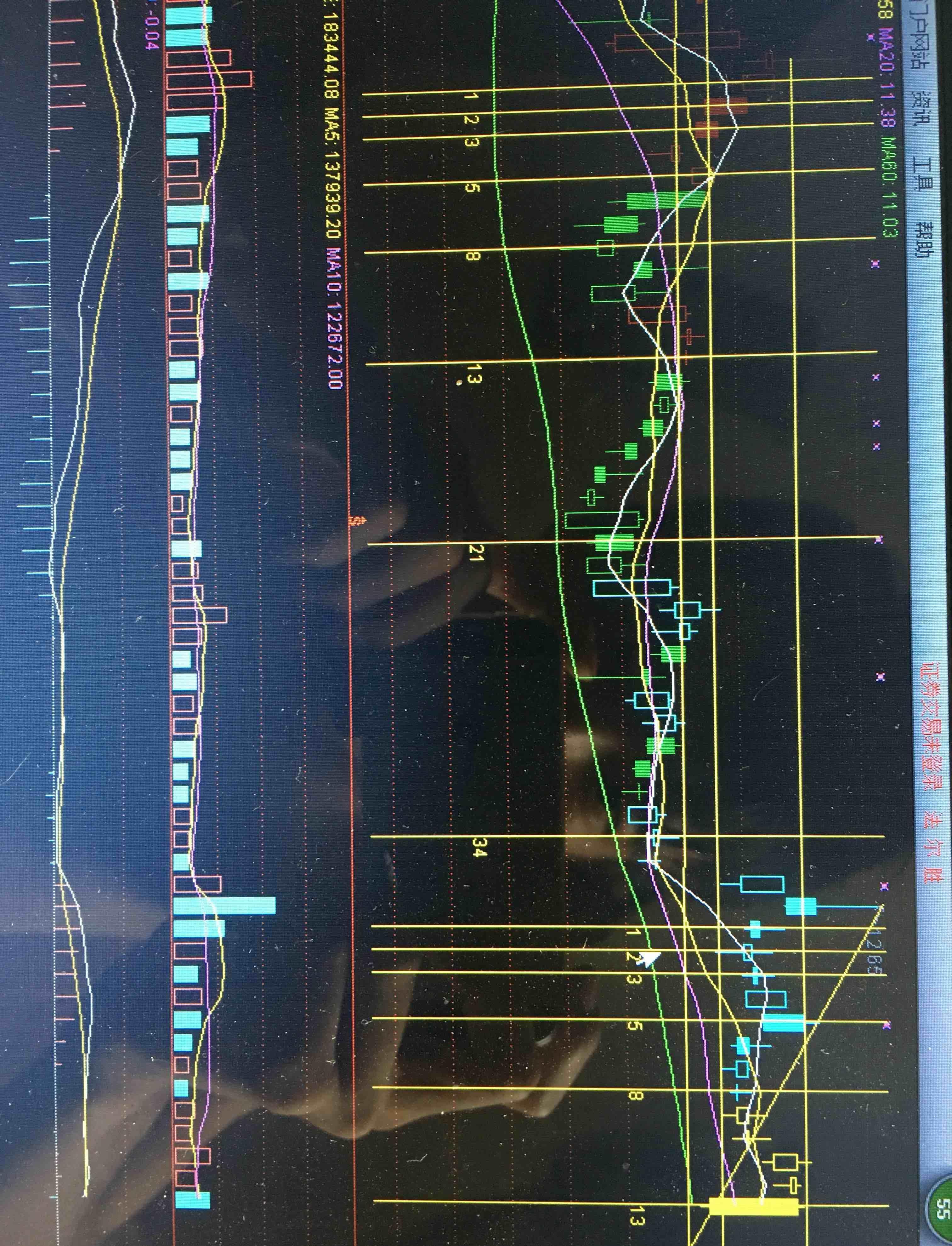 法尔胜（000890）2026年一季报简析：净利润同比下降1123.53%，短期债务压力上升
