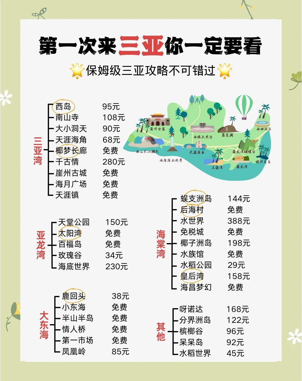 三亚亚沙会迎客来 带动海南离岛免税消费