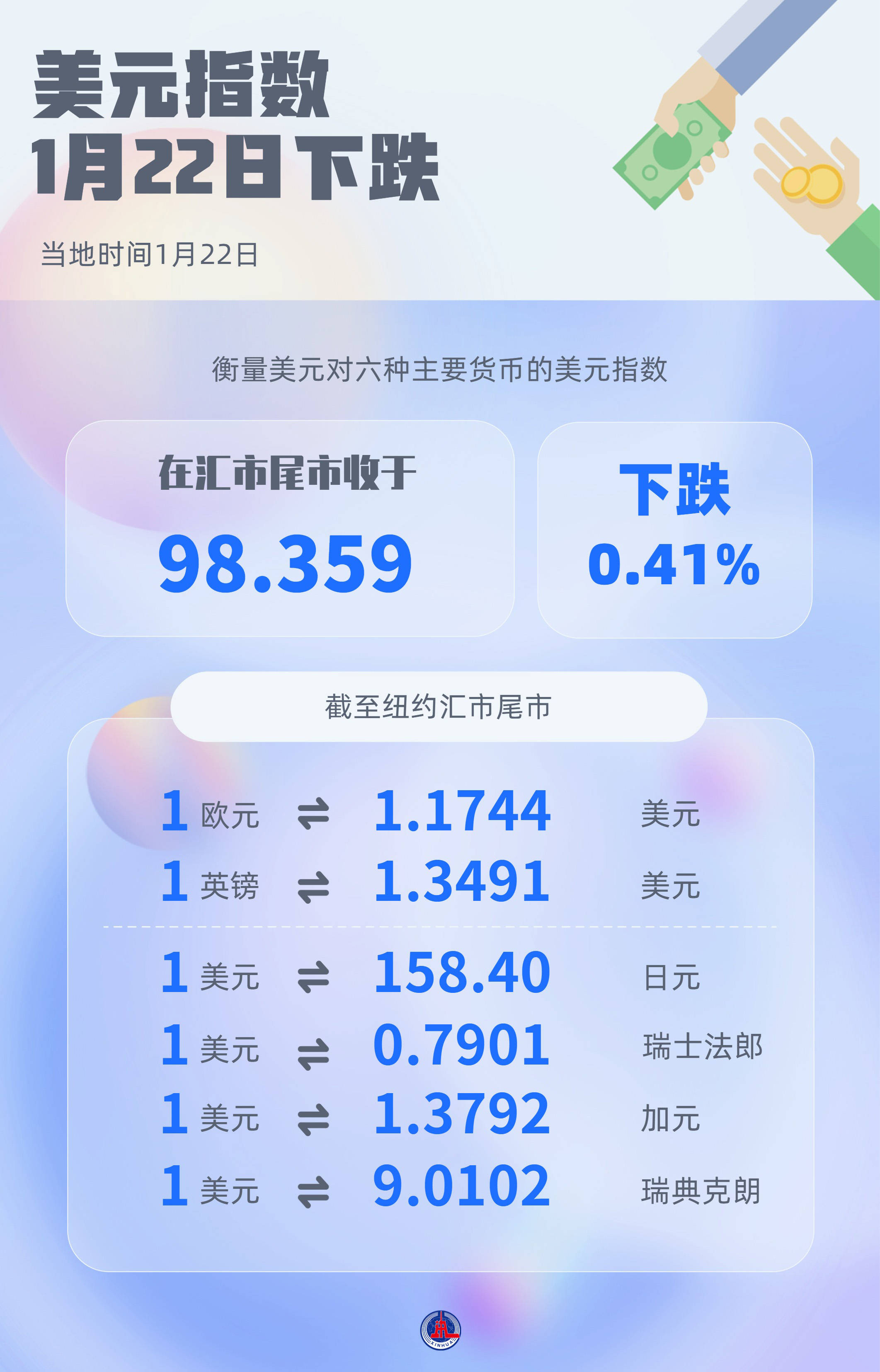 美股三大指数集体高开 苹果涨超2%