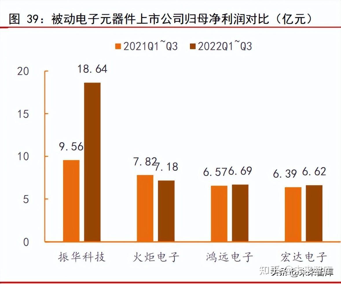 AI算力板块2025年年报与2026年一季报全扫描：业绩兑现潮中，谁在裸泳谁在冲浪？