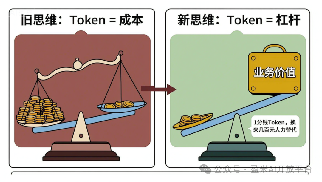 从成本中心到价值引擎：2026年中国酒类包装产业深度观察_人保财险政银保 ,人保财险 