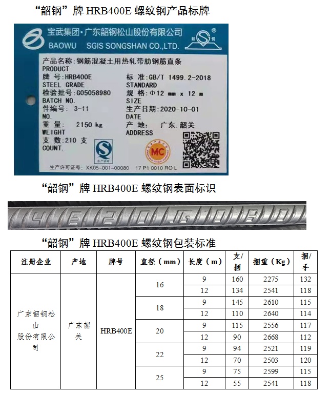 焦煤期货首次实现品牌交割!煤企探索“长协+期货”双向定价