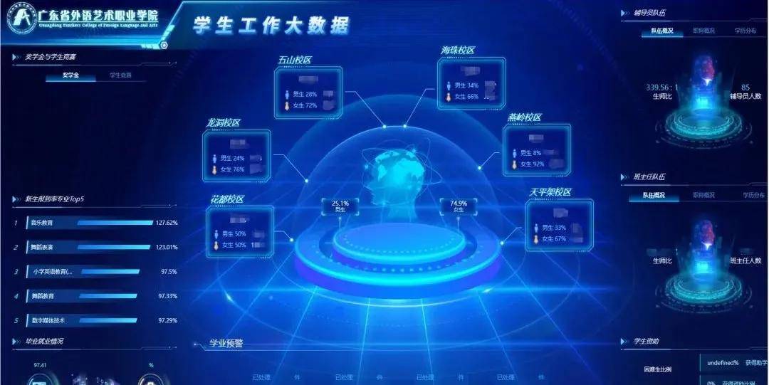 交控科技获得发明专利授权：“轨道交通业务数据质量校验方法、装置及电子设备”
