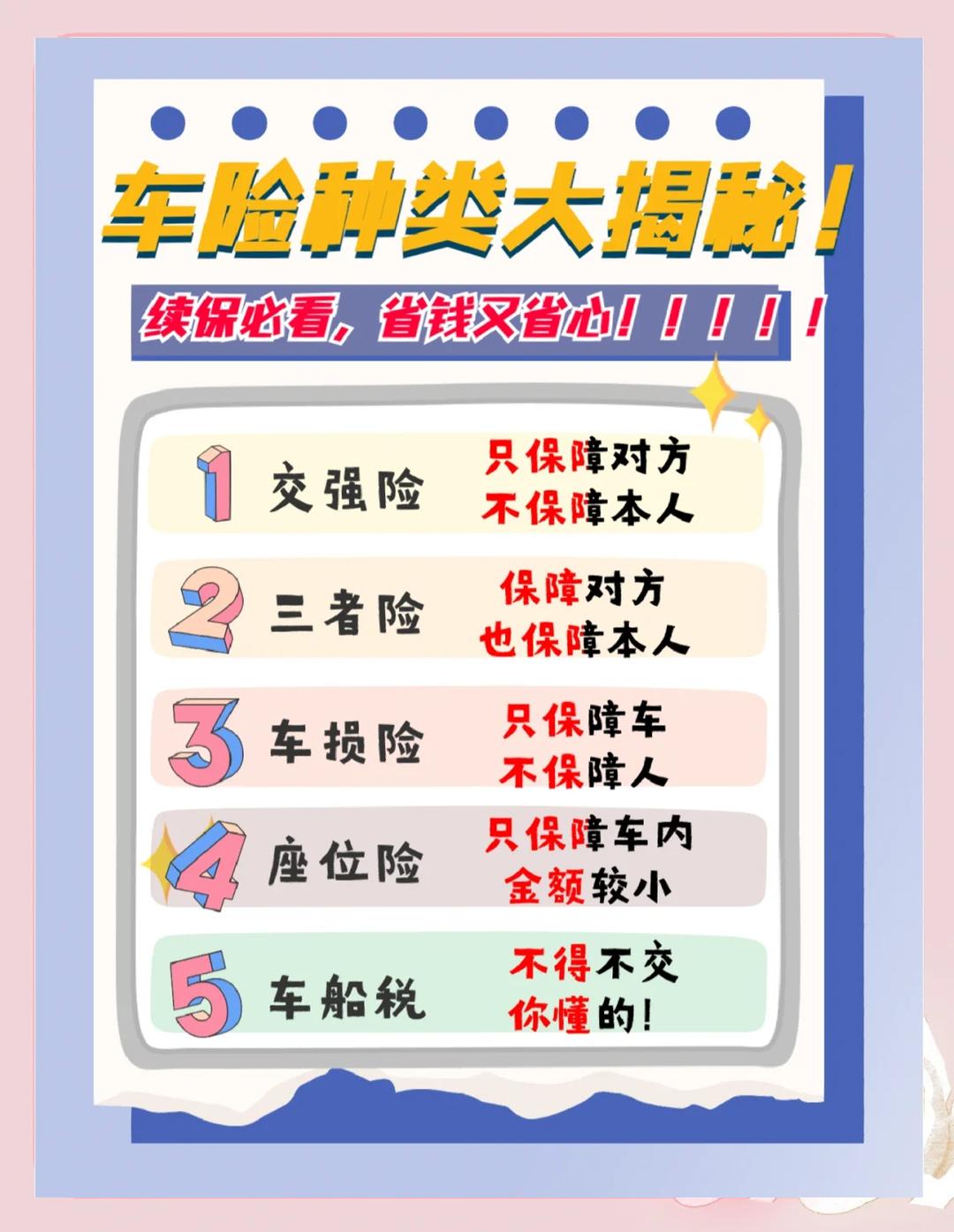人保车险   品牌优势——快速了解燃油汽车车险,保险有温度_2026汽车自动化行业市场规模：增长动力与结构优化