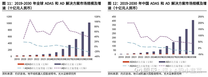 2026中国方糖行业：产业链重构与技术范式革新_人保护你周全,人保有温度