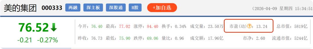 钠电池迎来历史性拐点！业绩报喜概念股出炉，4股市盈率不到30倍