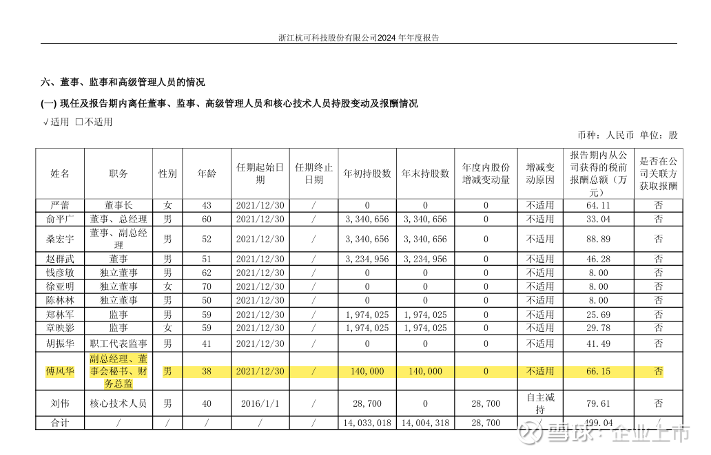 史上最大IPO,传来重磅消息!