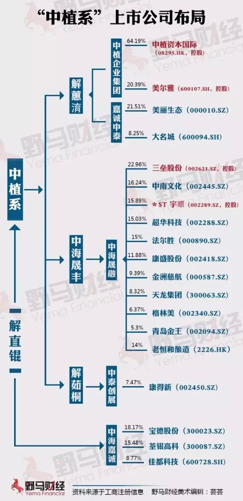 市值合计超46万亿元！沪市千亿市值公司达132家，四大特征显现